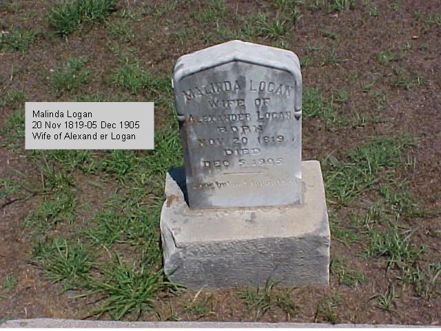 Tombstone of Malinda Logan