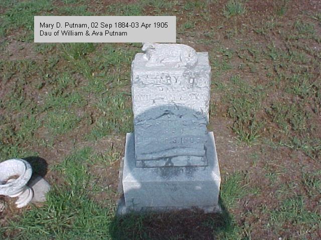 Tombstone of Mary D. Putnam