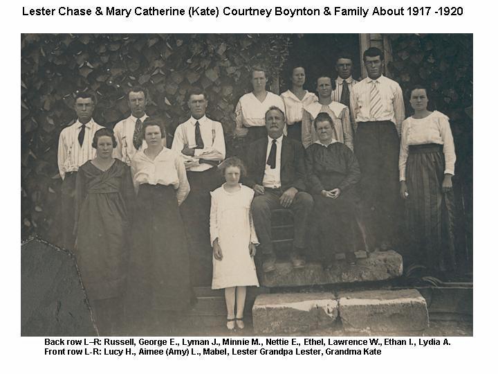 The Boynton Family