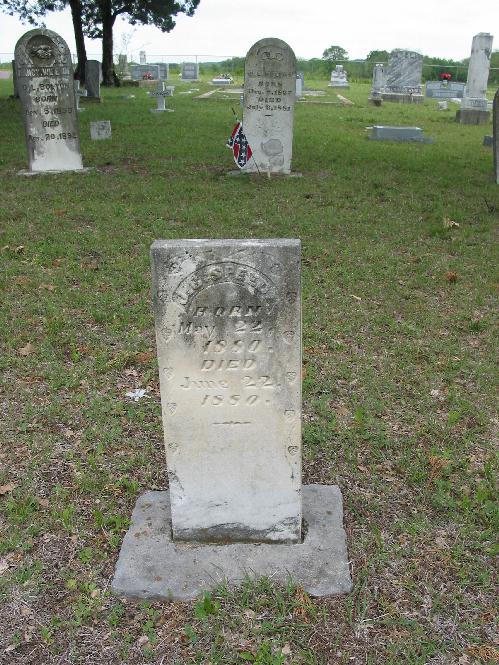 Tombstones of J. F. Speed and O. L./Nancy Bolton